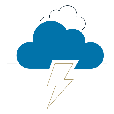 Adverse Weather Procedure