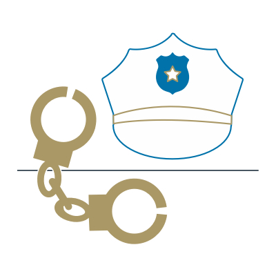 Crime Action Steps