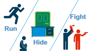 Run Hide Fight Graphic